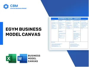 EGYM BUSINESS MODEL CANVAS
