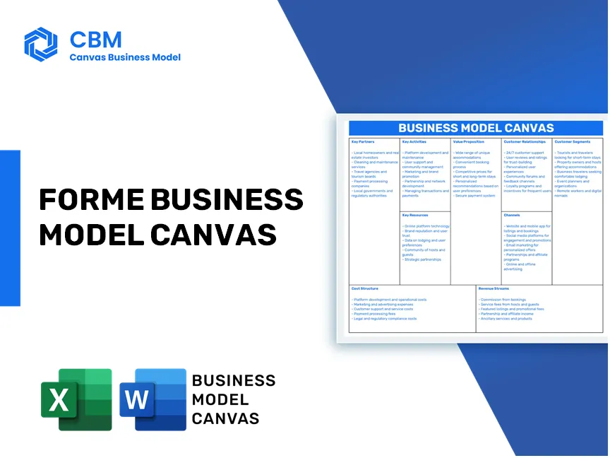 FORME BUSINESS MODEL CANVAS