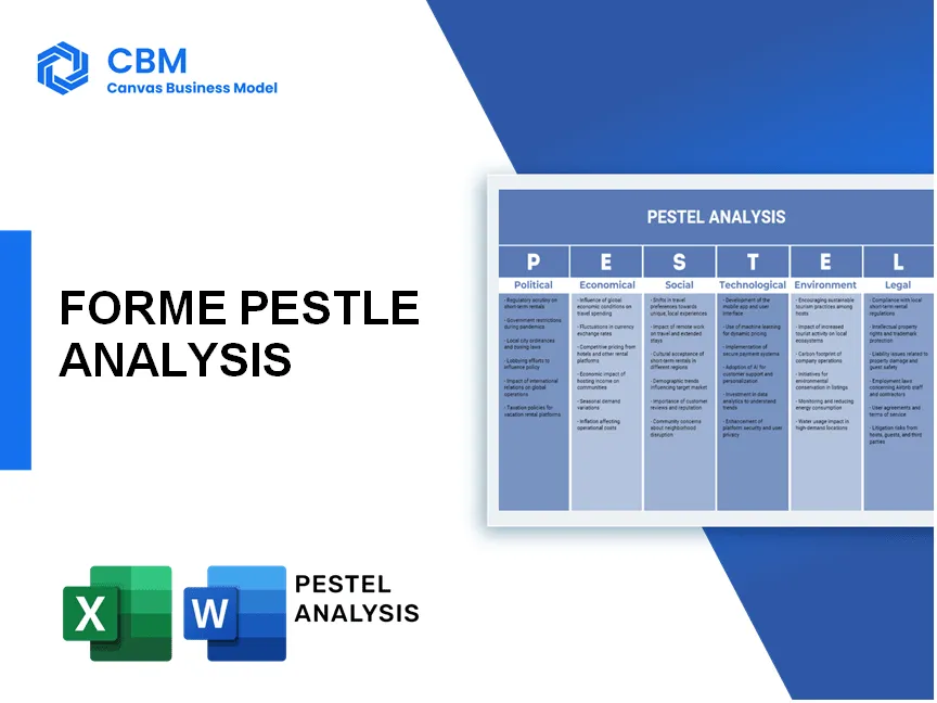 FORME PESTEL ANALYSIS