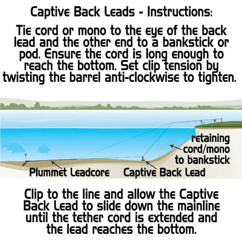GARDNER TACKLE LIGHTWEIGHT CAPTIVE BACK LEADS