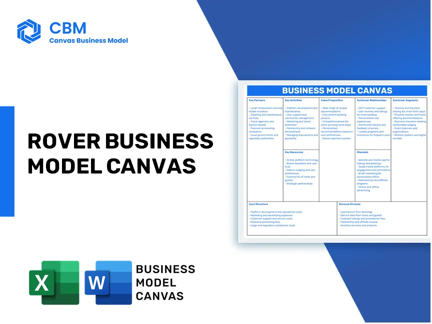 ROVER BUSINESS MODEL CANVAS