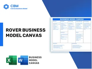 ROVER BUSINESS MODEL CANVAS