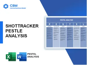 SHOTTRACKER PESTEL ANALYSIS