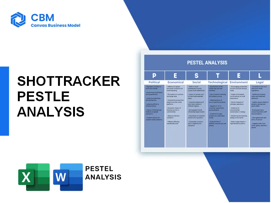 SHOTTRACKER PESTEL ANALYSIS